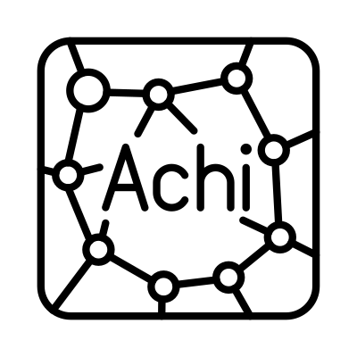 Achikaps logo