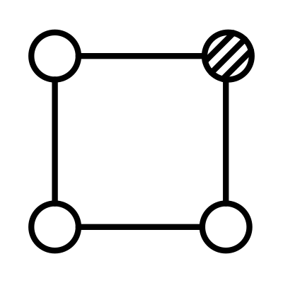 Cuto logo