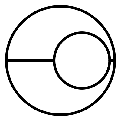 Posten logo