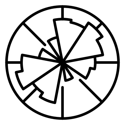 Windyapp logo