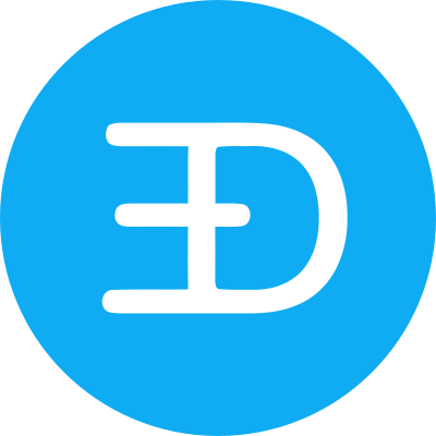 Edoge logo