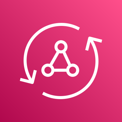 Aws Appsync logo
