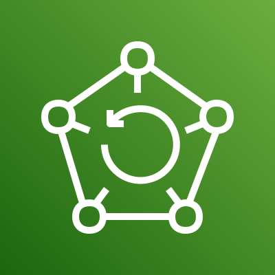 Aws Backup logo