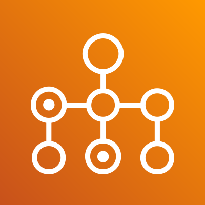 Aws Batch logo