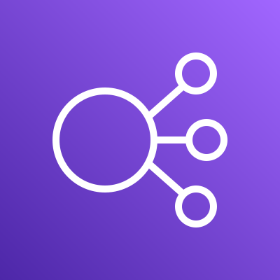 Aws Elb logo