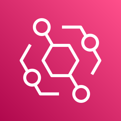 Aws Eventbridge logo