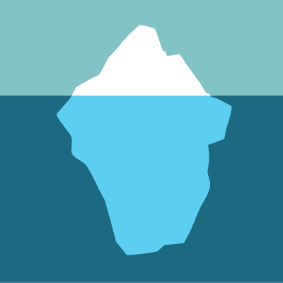 Dependencyci logo