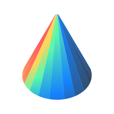 Cnc logo
